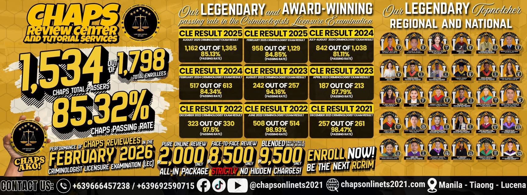 CHAPS LEC February 2026 Performance
